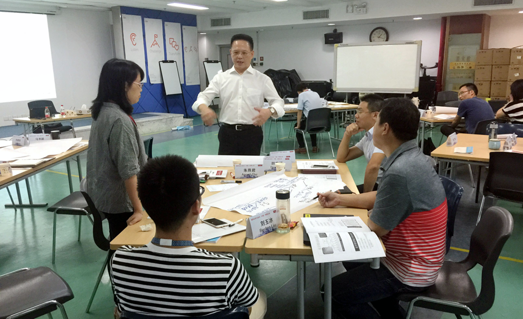 結(jié)構(gòu)化思維訓(xùn)練內(nèi)訓(xùn)