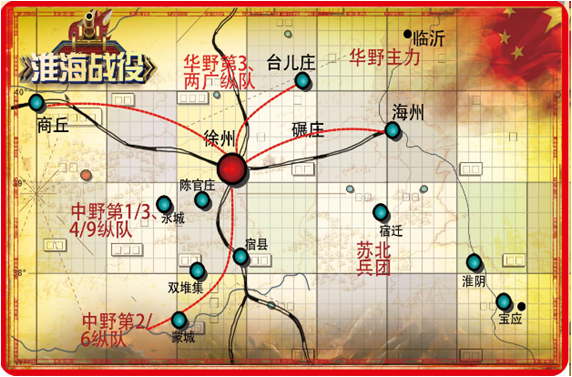 決戰(zhàn)淮海情景沙盤