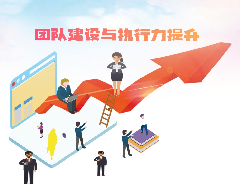 團(tuán)隊(duì)建設(shè)與執(zhí)行力提升沙盤