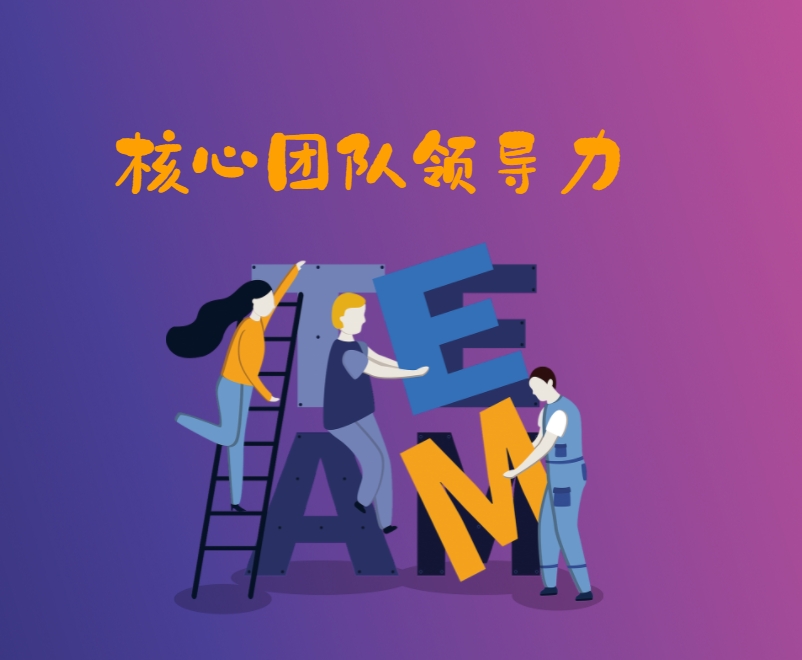 核心團(tuán)隊領(lǐng)導(dǎo)力沙盤