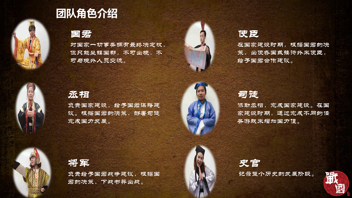 春秋戰(zhàn)國(guó) — 打造高效執(zhí)行力_06.png