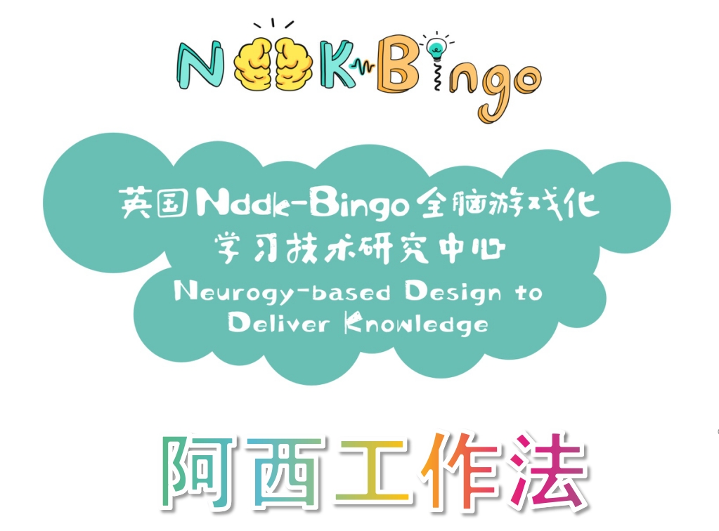 《阿西工作法》執(zhí)行力（情景道具）