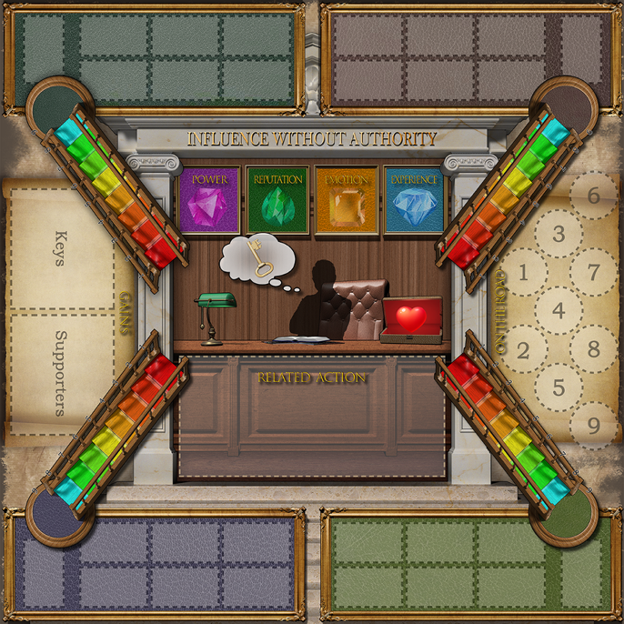 心靈籌碼-非職權(quán)影響力