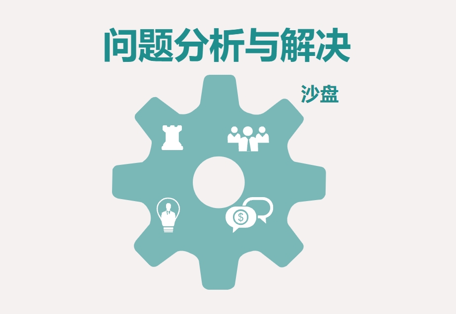 《問(wèn)題分析與解決》沙盤(pán)