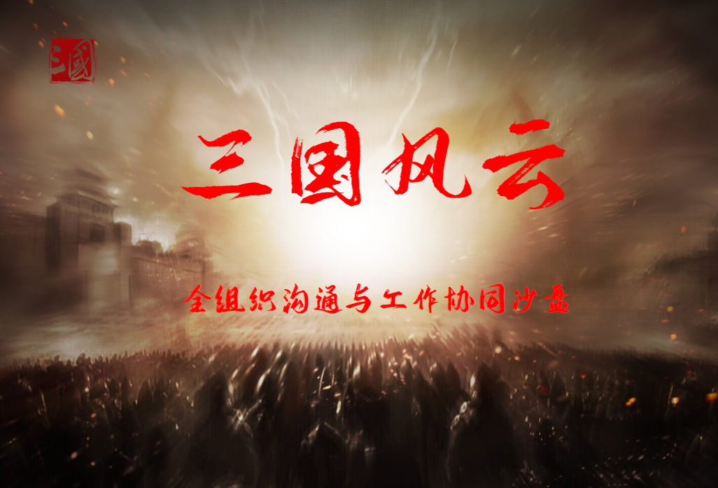 三國風(fēng)云- 全組織溝通與工作協(xié)同沙盤模擬課程