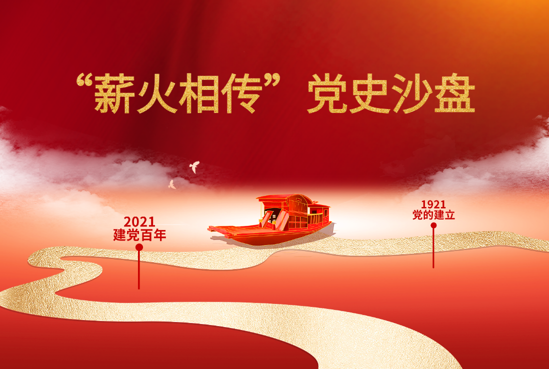 “薪火相傳”黨史沙盤