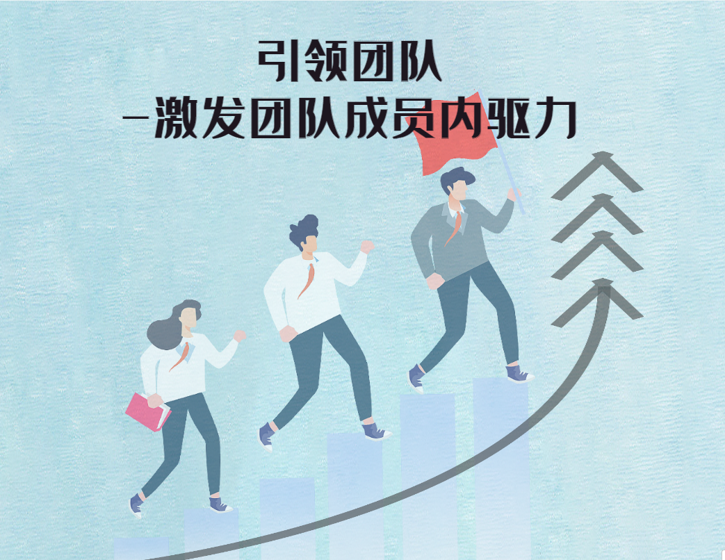 《引領團隊-激發(fā)團隊成員內驅力》沙盤