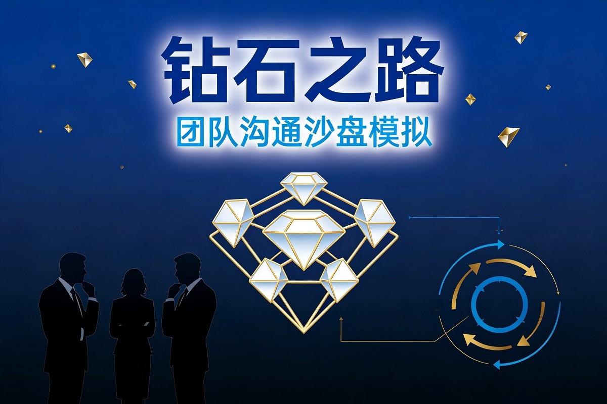 團隊溝通沙盤模擬-鉆石之路