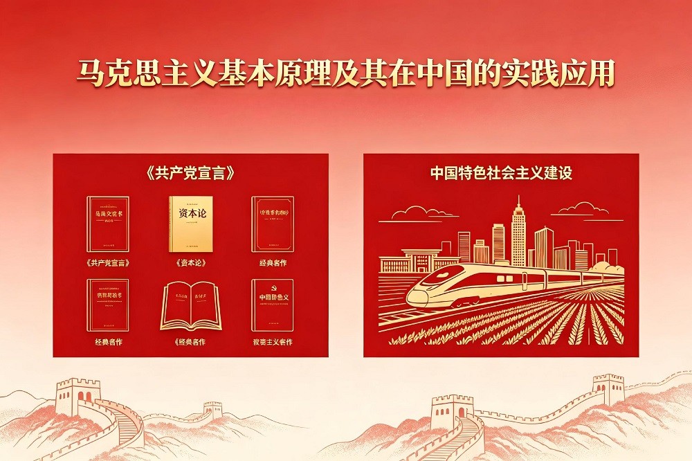 馬克思主義基本原理及其在中國的實踐應用